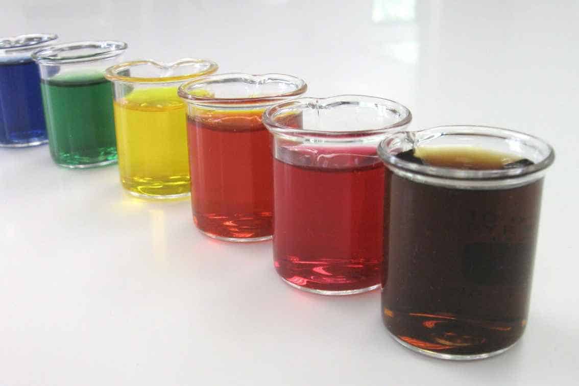 Food Coloring Dyeing Method Materials needed