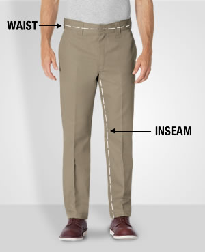 What is Inseam